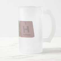 Batch-Ba-Tc-H-Barium-Technetium-Hydrogen.png Mug