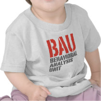BAU Behavioural Analysis Units