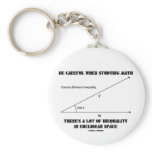 Be Careful When Studying Math Inequality Euclidean