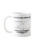 Be Careful When Studying Math Inequality Euclidean mugs