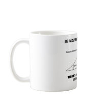 Be Careful When Studying Math Inequality Euclidean Coffee Mug