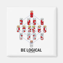 Be Logical (Logic Tesseract Hasse Diagram) magnets