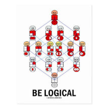 Be Logical (Logic Tesseract Hasse Diagram) Post Cards