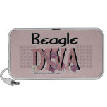 Beagle DIVA Mini Speakers