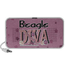 Beagle DIVA Portable Speakers