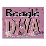 Beagle DIVA Post Cards