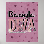 Beagle DIVA Print