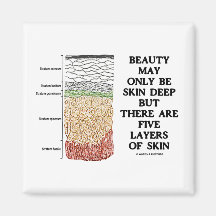 Beauty May Be Skin Deep But Five Layers Of Skin Magnet