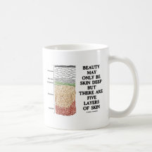 Beauty May Be Skin Deep But Five Layers Of Skin Mugs