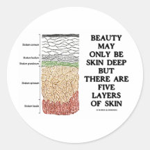 Beauty May Be Skin Deep But Five Layers Of Skin Stickers
