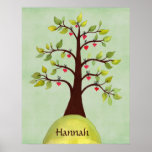Bed Room Nature Heart Tree Nursery Wall Poster posters