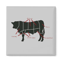 Beef Butcher Chart - Tasty Delicious Yummy Beef! Refrigerator Magnets