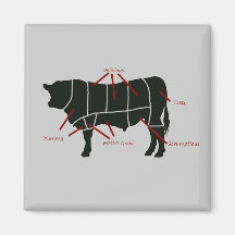 Beef Butcher Chart - Tasty Delicious Yummy Beef! Refrigerator Magnets