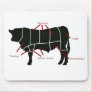 Beef Butcher Chart - Tasty Delicious Yummy Beef! Mousepad