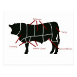 Beef Butcher Chart - Tasty Delicious Yummy Beef! Postcard