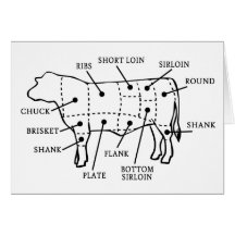 BEEF COW CARDS