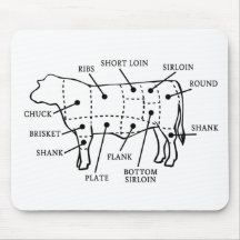 BEEF COW MOUSE PADS