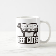 Beef_Cuts Coffee Mugs
