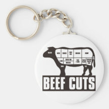 Beef_Cuts Key Chain