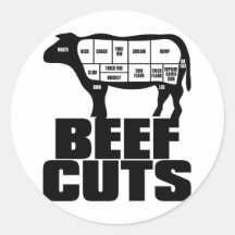 Beef_Cuts Round Stickers