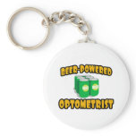 Beer-Powered Optometrist