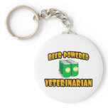 Beer-Powered Veterinarian