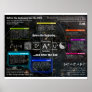 Before the Beginning & After The End Posters