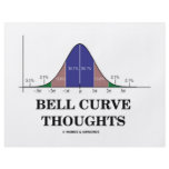 Bell Curve Thoughts (Statistics Attitude) flyers