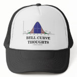 Bell Curve Thoughts (Statistics Attitude)