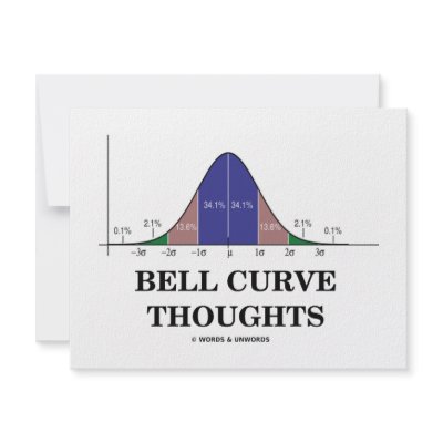 Bell Curve Thoughts (Statistics Attitude) by wordsunwords