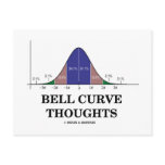 Bell Curve Thoughts (Statistics Attitude)