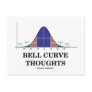 Bell Curve Thoughts (Statistics Attitude)