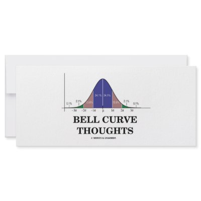 Bell Curve Thoughts (Statistics Attitude) by wordsunwords