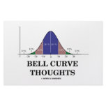 Bell Curve Thoughts (Statistics Attitude)