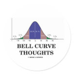 Bell Curve Thoughts (Statistics Attitude)