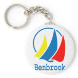 Benbrook, United States Keychain