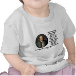 Benjamin Franklin Fond Of Reading Money Quote