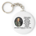 Benjamin Franklin Fond Of Reading Money Quote