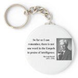 Bertrand Russell Quote 2b