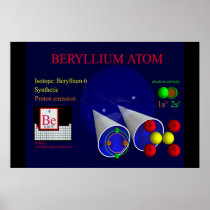 Beryllium-6 Isotope (print)