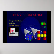 Beryllium-7 Isotope (print)