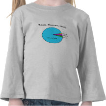 Besoins de base drôles d'humain d'enthousiastes d' t-shirts