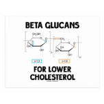 Beta Glucans For Lower Cholesterol (Molecule) Post Card
