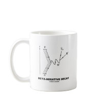 Beta-Negative Decay (Nuclear Physics) Mug