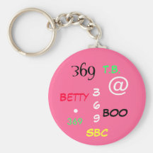 Betty Boo, Keychain