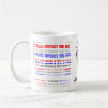 Bicentennial Louisiana Mardi Gras Party See Notes Mug