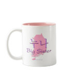 Big Sister (of a Boy) Korea Coffee Mug