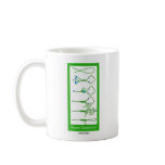 Bimini Twist Knot Mugs