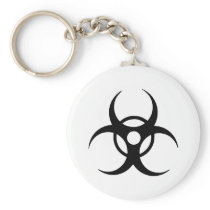 Biohazard
