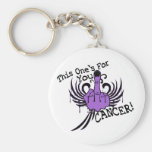 Bird To Cancer Key Chains